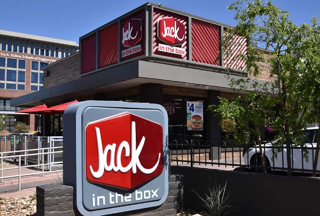 Jack in the box survey official